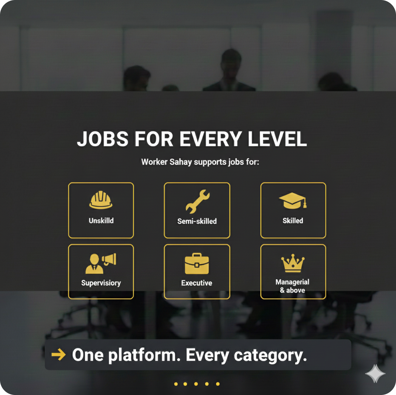 Hire & Manage Workforce